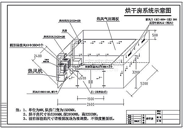 简易十大博彩网站排名设计图